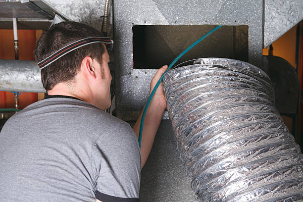 Best HVAC Air Duct Cleaning  in Winters, TX