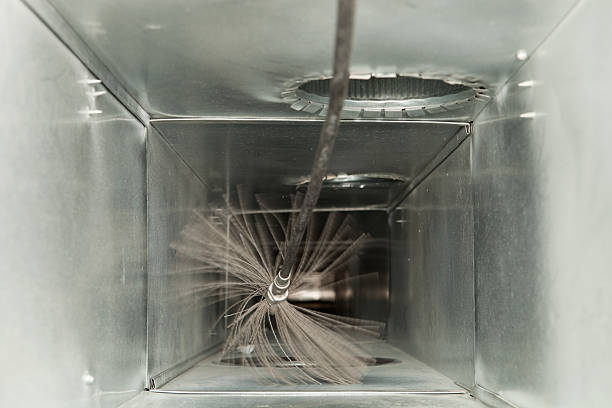 Best Residential Air Duct Cleaning  in Winters, TX