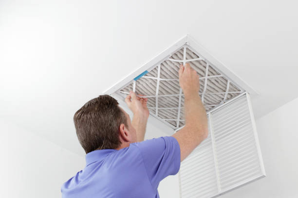 Best Air Quality Test  in Winters, TX